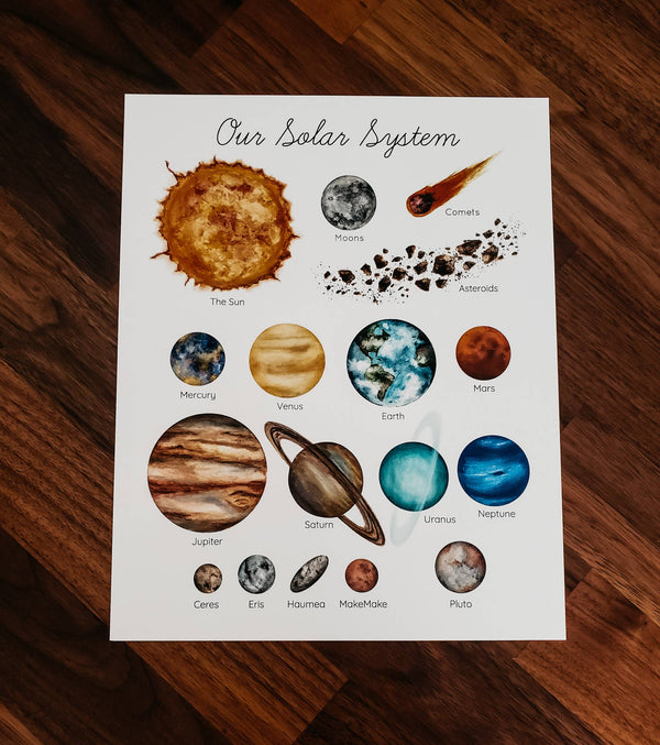 Stephanie Hathaway Designs - Our Solar System Art Print