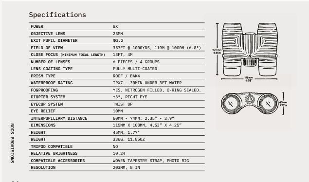 NOCS Standard Issue 8X Binoculars