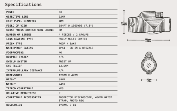 NOCS Zoom Tube 8X Monocular Telescope