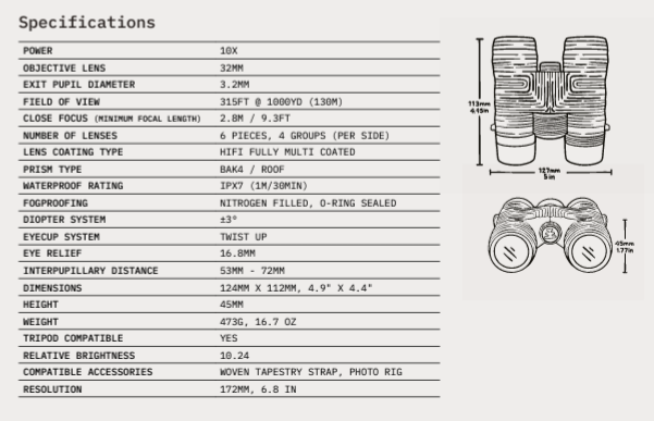 NOCS Field Issue 10X Binoculars