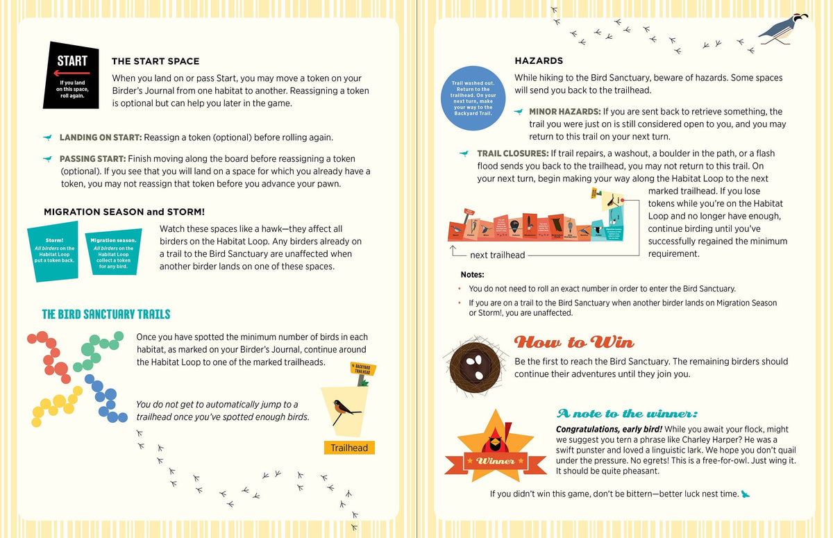 Charley Harper's Spot the Birds Board Game