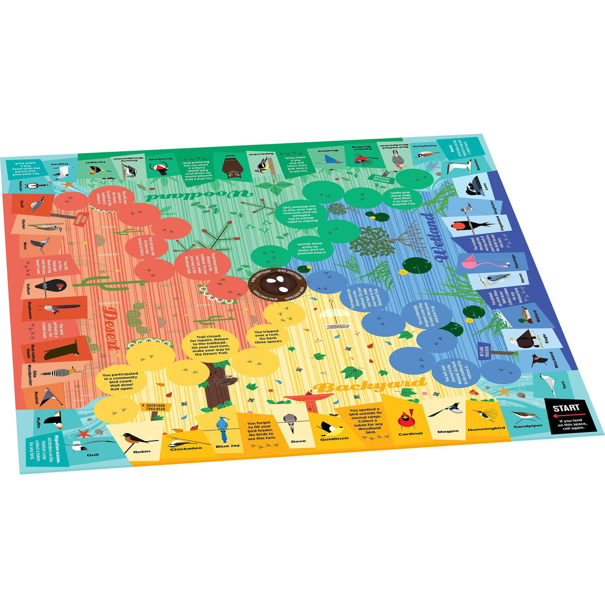 Charley Harper's Spot the Birds Board Game