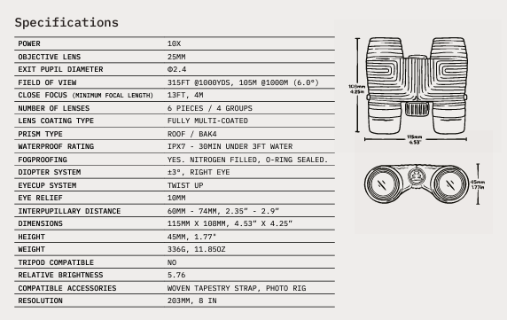 NOCS Standard Issue 10X Binoculars