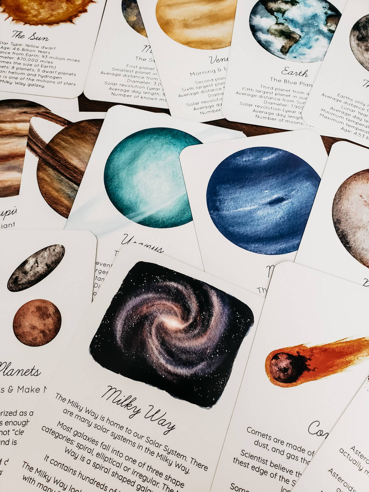 Solar System Flashcards - Set of 15 Cards