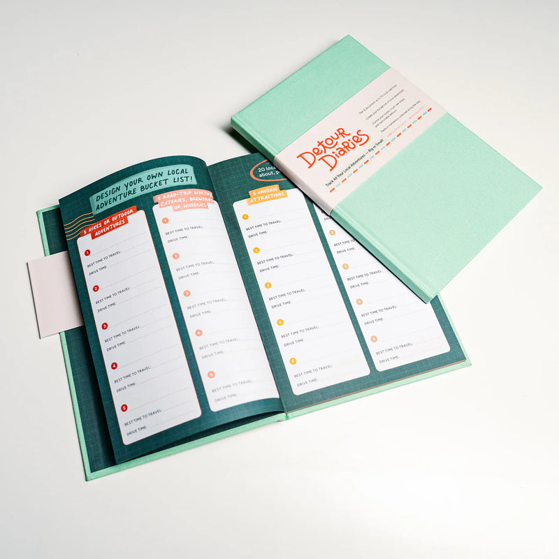 Guess Where Trips - Road Trip Journal